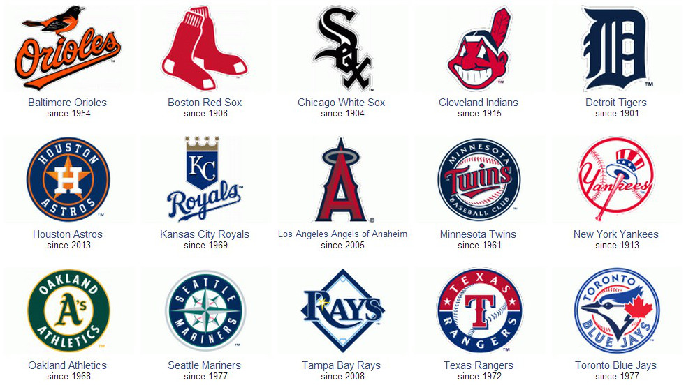 Apuestas beisbol Major League Baseball MLB